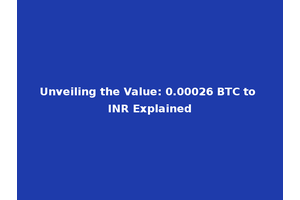 Unveiling the Value: 0.00026 BTC to INR Explained