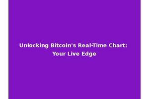 Unlocking Bitcoin's Real-Time Chart: Your Live Edge