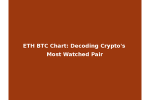 ETH BTC Chart: Decoding Crypto's Most Watched Pair