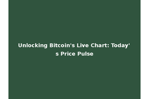 Unlocking Bitcoin's Live Chart: Today's Price Pulse