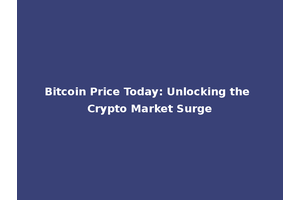Bitcoin Price Today: Unlocking the Crypto Market Surge