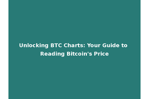 Unlocking BTC Charts: Your Guide to Reading Bitcoin's Price