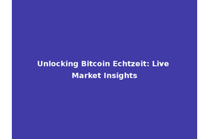 Unlocking Bitcoin Echtzeit: Live Market Insights