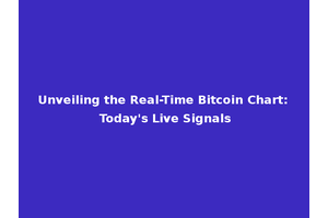 Unveiling the Real-Time Bitcoin Chart: Today's Live Signals
