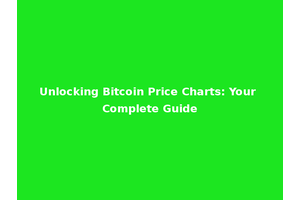 Unlocking Bitcoin Price Charts: Your Complete Guide
