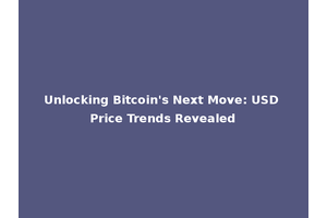 Unlocking Bitcoin's Next Move: USD Price Trends Revealed