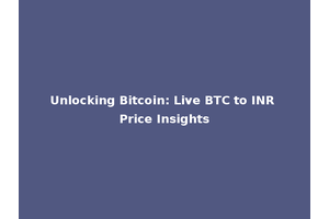 Unlocking Bitcoin: Live BTC to INR Price Insights
