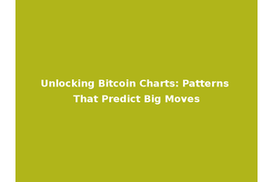 Unlocking Bitcoin Charts: Patterns That Predict Big Moves