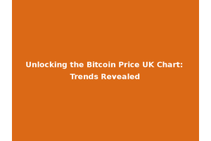 Unlocking the Bitcoin Price UK Chart: Trends Revealed