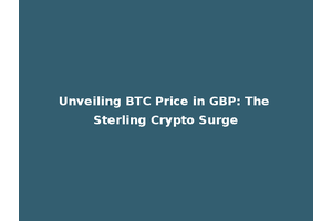Unveiling BTC Price in GBP: The Sterling Crypto Surge