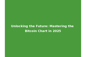 Unlocking the Future: Mastering the Bitcoin Chart in 2025