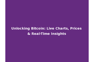 Unlocking Bitcoin: Live Charts, Prices & Real-Time Insights