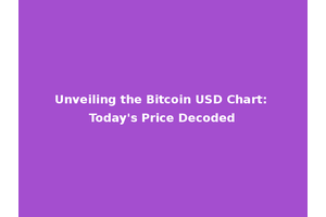 Unveiling the Bitcoin USD Chart: Today's Price Decoded
