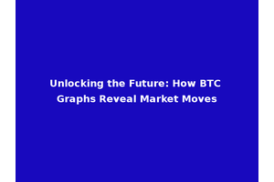 Unlocking the Future: How BTC Graphs Reveal Market Moves