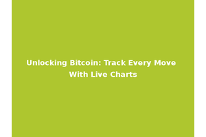Unlocking Bitcoin: Track Every Move With Live Charts