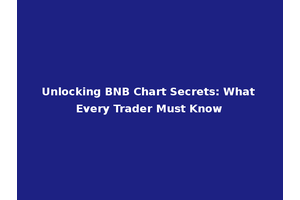 Unlocking BNB Chart Secrets: What Every Trader Must Know