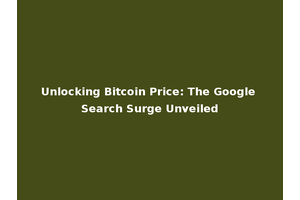 Unlocking Bitcoin Price: The Google Search Surge Unveiled