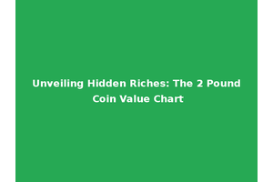 Unveiling Hidden Riches: The 2 Pound Coin Value Chart
