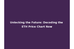 Unlocking the Future: Decoding the ETH Price Chart Now