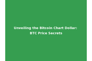 Unveiling the Bitcoin Chart Dollar: BTC Price Secrets