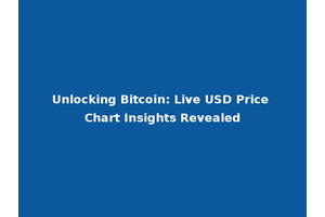 Unlocking Bitcoin: Live USD Price Chart Insights Revealed