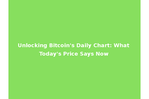 Unlocking Bitcoin's Daily Chart: What Today's Price Says Now