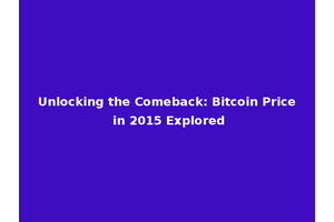 Unlocking the Comeback: Bitcoin Price in 2015 Explored