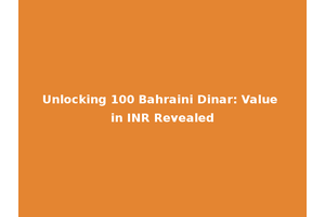 Unlocking 100 Bahraini Dinar: Value in INR Revealed