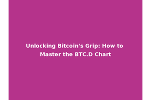 Unlocking Bitcoin's Grip: How to Master the BTC.D Chart
