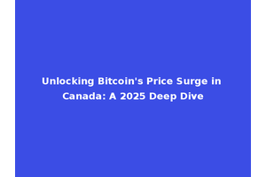 Unlocking Bitcoin's Price Surge in Canada: A 2025 Deep Dive