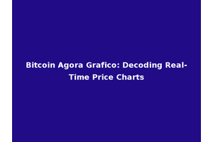 Bitcoin Agora Grafico: Decoding Real-Time Price Charts