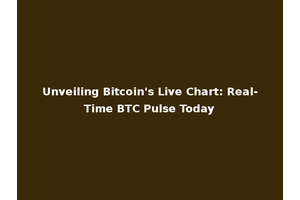 Unveiling Bitcoin's Live Chart: Real-Time BTC Pulse Today