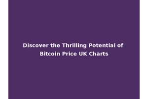 Discover the Thrilling Potential of Bitcoin Price UK Charts
