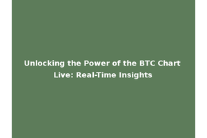 Unlocking the Power of the BTC Chart Live: Real-Time Insights