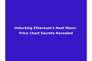 Unlocking Ethereum's Next Move: Price Chart Secrets Revealed