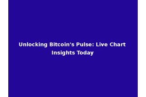 Unlocking Bitcoin's Pulse: Live Chart Insights Today