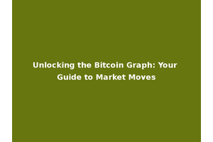 Unlocking the Bitcoin Graph: Your Guide to Market Moves