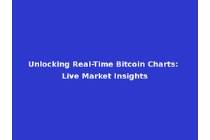 Unlocking Real-Time Bitcoin Charts: Live Market Insights