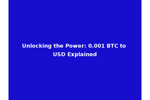Unlocking the Power: 0.001 BTC to USD Explained