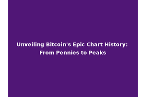 Unveiling Bitcoin's Epic Chart History: From Pennies to Peaks